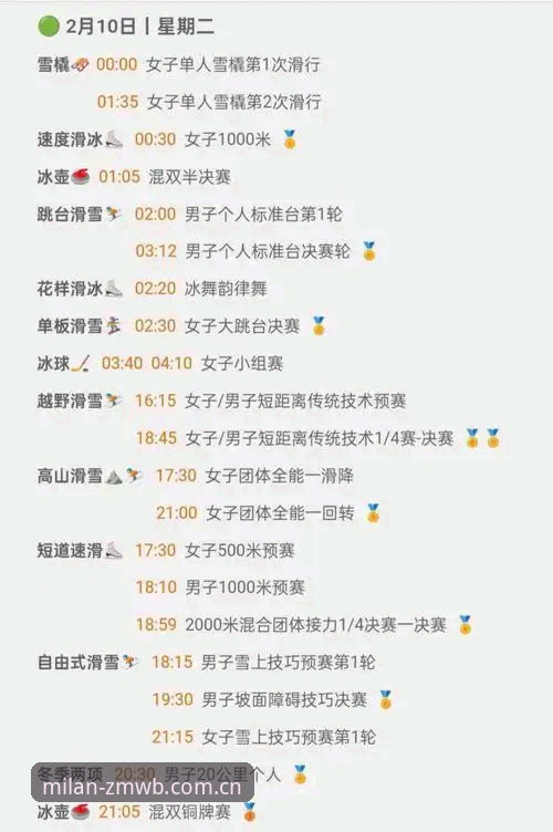 米兰官网赛事数据教程 手把手教你玩转米兰官网赛事数据:一份不用啃文档的实用指南