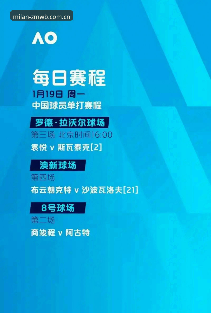 利物浦重建豪赌完整指南：从休斯决策看伊劳拉任命背后的米兰体育视角