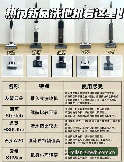 米兰官网V3版本评测 米兰官网V3版评测:避坑指南与实用技巧,别让“升级”变“踩雷”